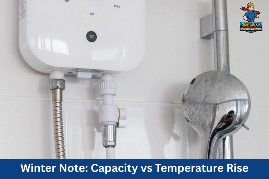 Tankless Water Heater No Hot Water? Causes, Quick Fixes, When to Call Pro